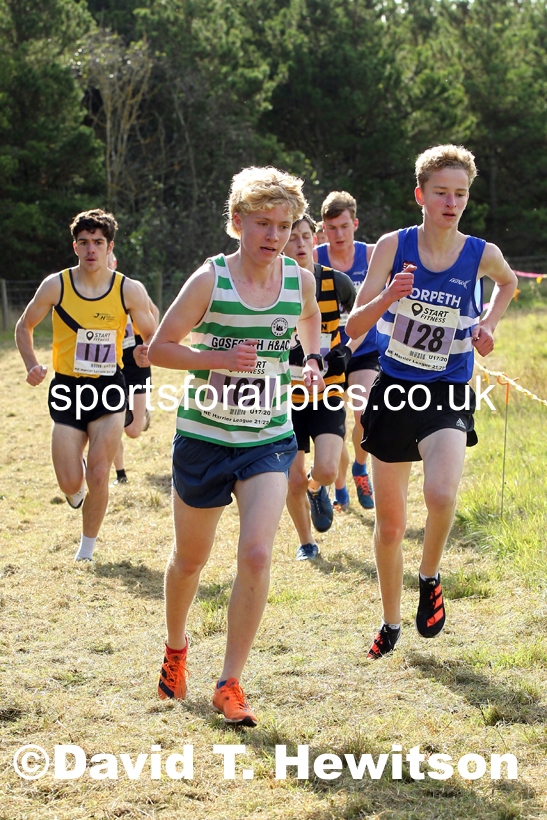 Mens under-17s 2021 North Eastern Harrier League, Druridge Bay. Photo: David T. Hewitson/Sports for All Pics